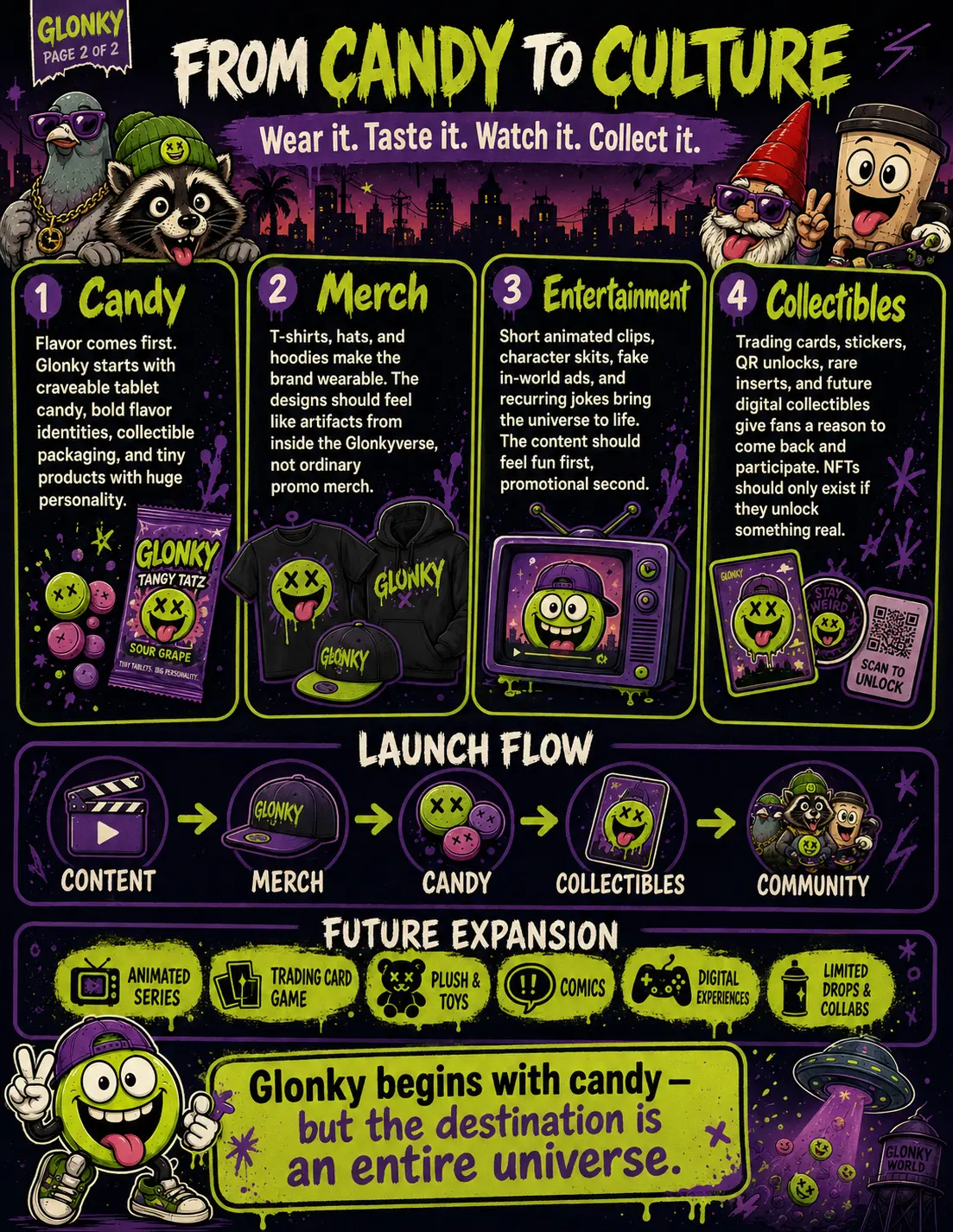 From candy to culture — Glonky concept art